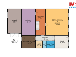 Prodej rodinného domu, Mikuleč, 150 m2