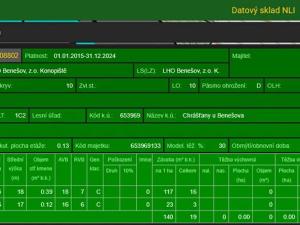 Prodej podílu lesa, Netvořice, 4154 m2