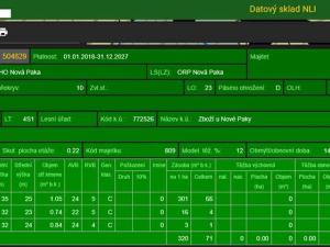 Prodej podílu lesa, Úbislavice, 467 m2