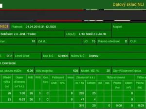 Prodej podílu pozemku, Velký Ratmírov, 3510 m2