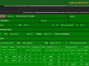 Prodej pozemku, Černá u Bohdanče, 3460 m2