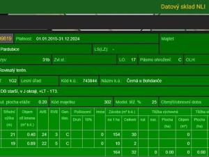 Prodej pozemku, Černá u Bohdanče, 3460 m2