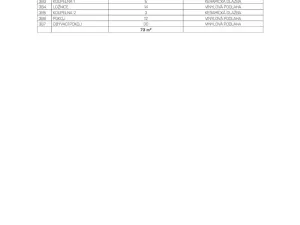 Prodej bytu 3+kk, Kladno, 73 m2
