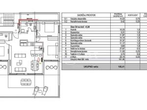 Prodej bytu 4+kk, Kaštela, Chorvatsko, 132 m2