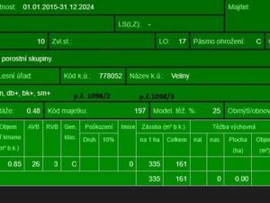 Prodej pozemku, Veliny, 50855 m2