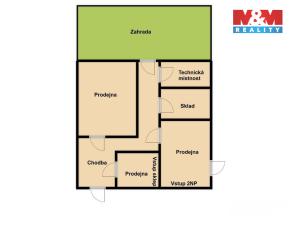 Prodej rodinného domu, Jindřichův Hradec, Klášterská, 120 m2