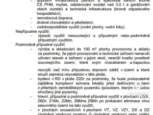 Prodej podílu pozemku pro bydlení, Kopřivnice, 3688 m2