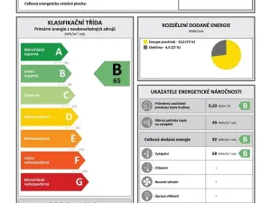 Prodej domu na klíč, Dolní Tošanovice, 85 m2