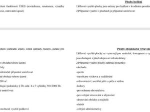 Prodej pozemku pro bydlení, Svojkovice, 882 m2