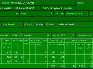 Prodej lesa, Horní Bukovina, 2690 m2