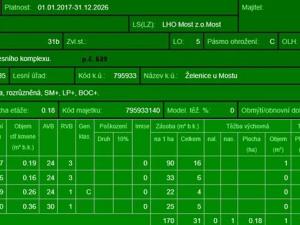 Prodej lesa, Želenice, 6238 m2