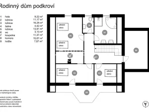 Prodej rodinného domu, Benešov, 264 m2