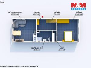 Prodej chalupy, Štětkovice - Sedlečko, 57 m2