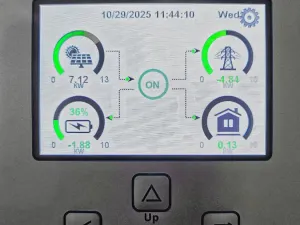 Prodej rodinného domu, Chotoviny, U Parku, 240 m2