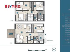 Prodej rodinného domu, Kutná Hora, Radimova, 113 m2