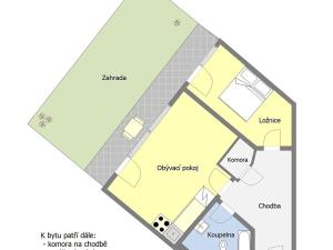 Prodej bytu 2+kk, Praha - Smíchov, Smrčinská, 57 m2