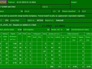 Prodej lesa, Bolehošť, 3558 m2