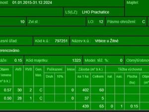 Prodej podílu lesa, Vrbice, 4173 m2
