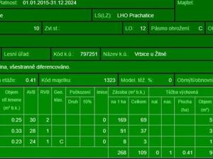 Prodej podílu lesa, Vrbice, 4173 m2