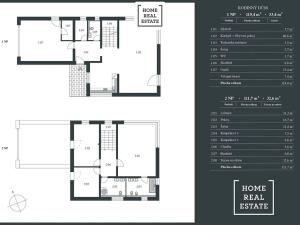 Prodej rodinného domu, Vysoký Újezd, Na Borech, 231 m2