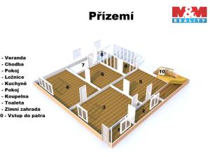 Prodej rodinného domu, Albrechtice nad Orlicí, Na návsi, 200 m2