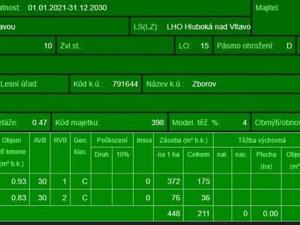 Prodej podílu lesa, Ledenice, 4462 m2