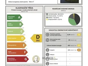 Prodej skladu, Velká Chmelištná, 550 m2