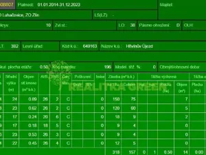 Prodej lesa, Hřivínův Újezd, 11067 m2