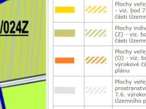 Prodej pole, Olomouc - Droždín, 403 m2