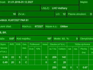 Prodej lesa, Bavorov, 10907 m2