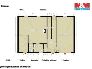 Prodej rodinného domu, Přimda - Mlýnec, 433 m2