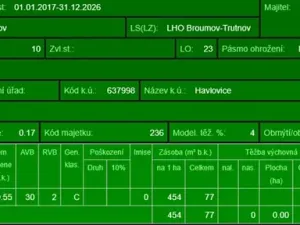 Prodej lesa, Havlovice, 13402 m2