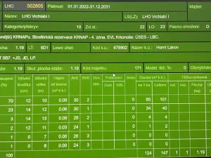 Prodej lesa, Lánov - Horní Lánov, 11269 m2