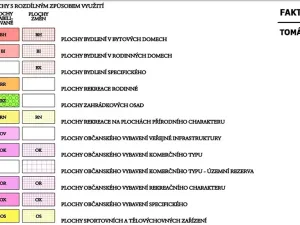 Prodej obchodního prostoru, Zlaté Hory, Na Sídlišti, 313 m2