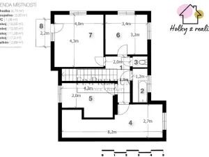 Prodej rodinného domu, Praha - Kunratice, Strouhalova, 134 m2