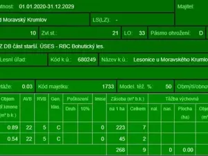 Prodej podílu lesa, Lesonice, 6189 m2