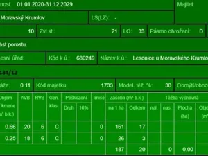 Prodej podílu lesa, Lesonice, 6189 m2