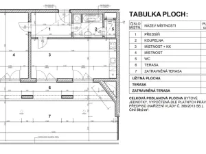 Prodej bytu 2+kk, Praha - Vršovice, Petrohradská, 114 m2