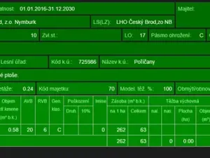 Prodej podílu lesa, Poříčany, 7349 m2