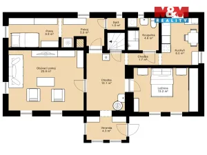 Prodej rodinného domu, Nová Bystřice - Hůrky, 63 m2