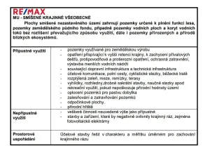 Prodej výrobních prostor, Radkov, 13527 m2