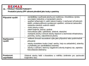 Prodej skladu, Radkov, 38387 m2