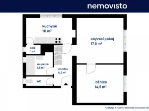 Prodej bytu 2+1, Ostrava, Horní, 58 m2