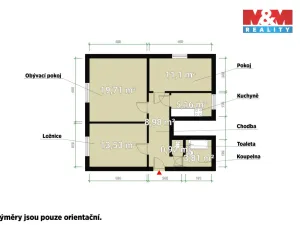 Prodej rodinného domu, Sedlec-Prčice - Staré Mitrovice, 252 m2