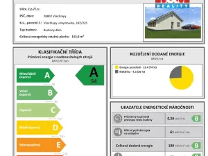 Prodej rodinného domu, Všechlapy, 120 m2