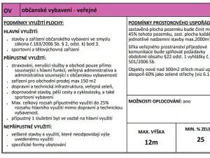 Prodej pole, Strančice, 21812 m2