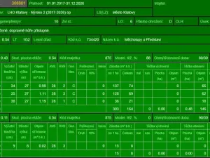 Prodej lesa, Předslav, 6263 m2