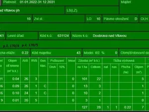 Prodej lesa, Chrášťany, 11900 m2