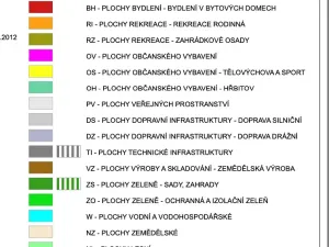 Prodej pole, Lhotka, 9471 m2