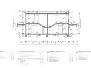 Prodej rodinného domu, Debeljak, Sukošan, Chorvatsko, 230 m2